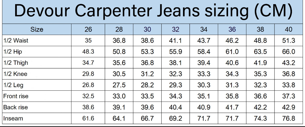 Carpenter Jeans